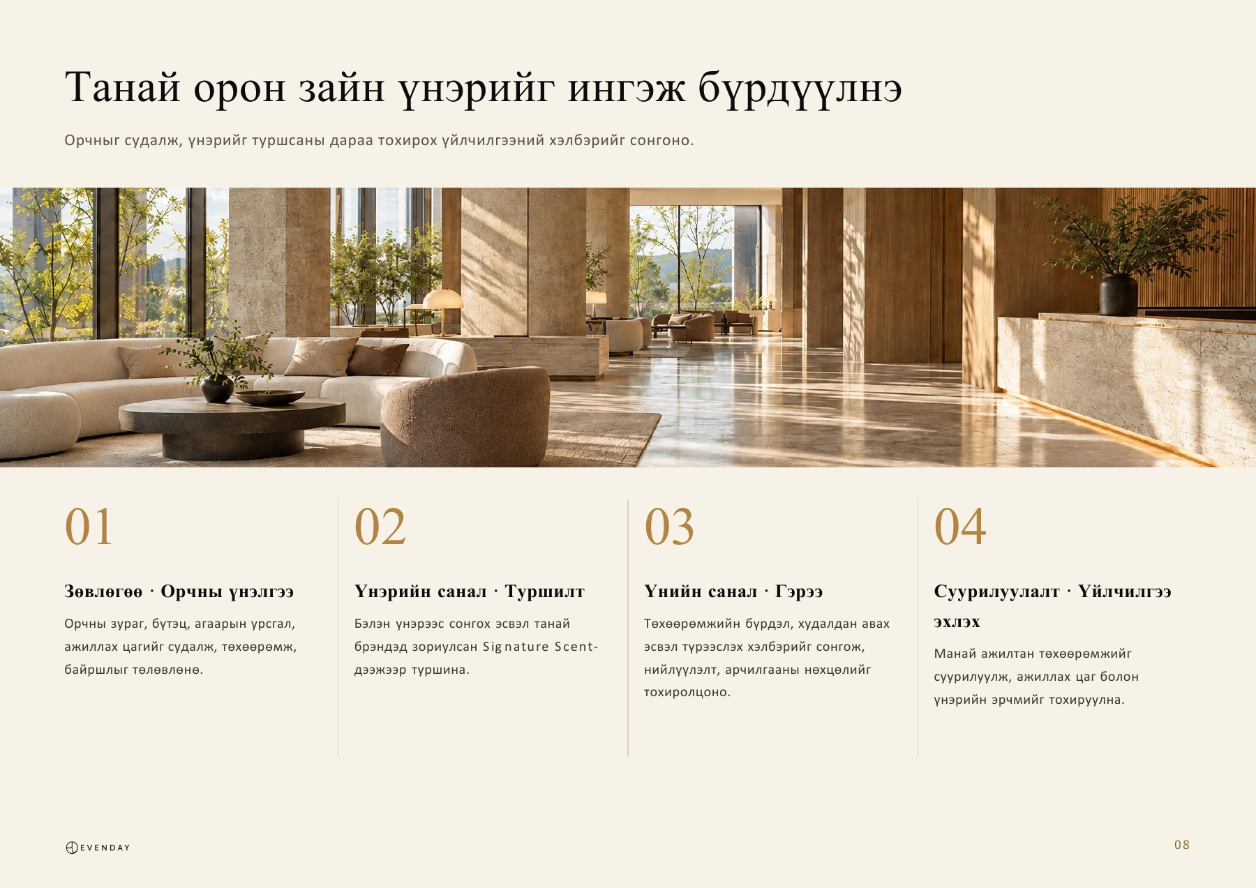 8-р слайд: Орон зайн үнэр бүрдүүлэх дөрвөн алхам